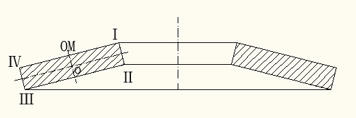 碟簧基本知識(shí)