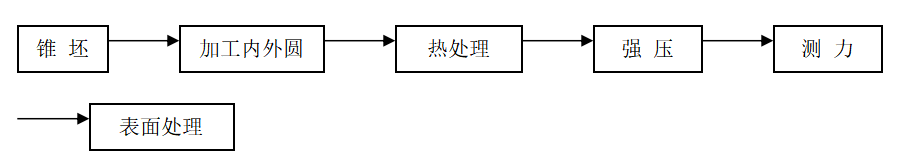 微信截圖_20230208134232.png