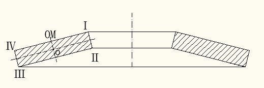 碟形彈簧基礎(chǔ)知識